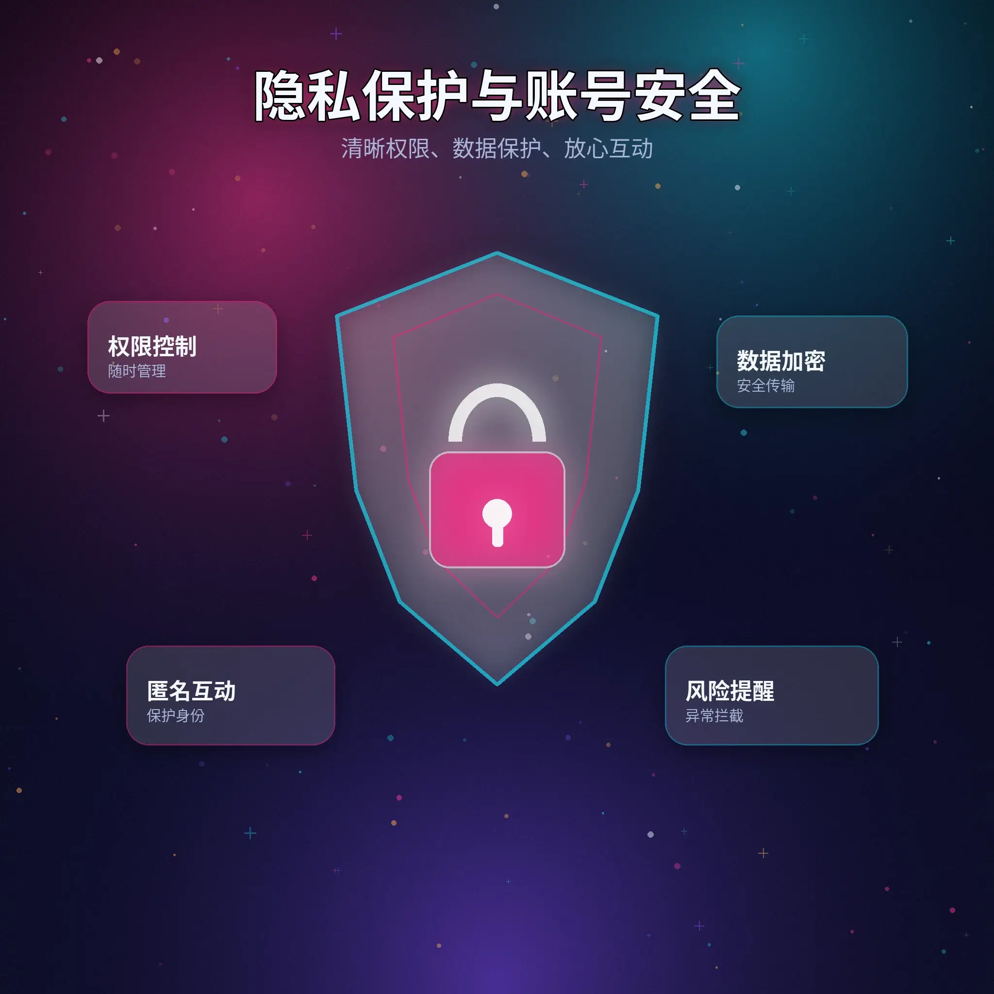 黑料网个人隐私保护设置